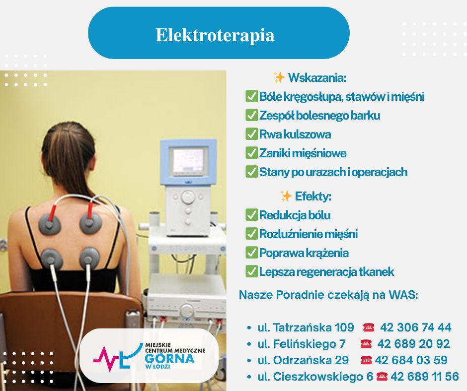 elektroterapia